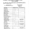 DCM2025-027.pdf