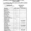 DCM2025-028.pdf
