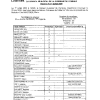 DCM2025-032.pdf