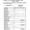 DCM2025-033.pdf