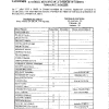 DCM2025-035.pdf