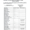 DCM2025-041.pdf