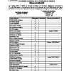 DCM 2026-068.pdf